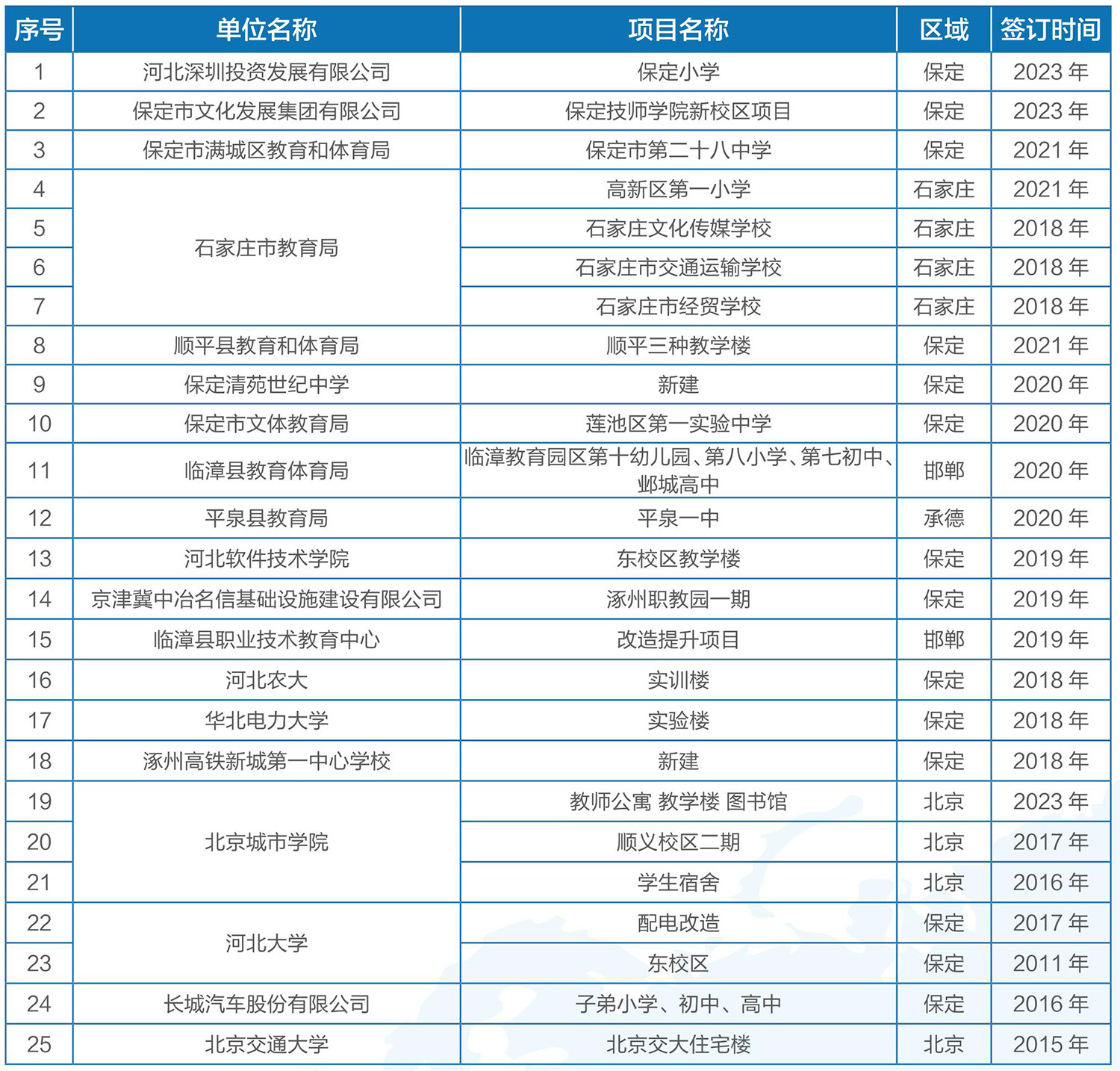 教育服務(wù)1.jpg