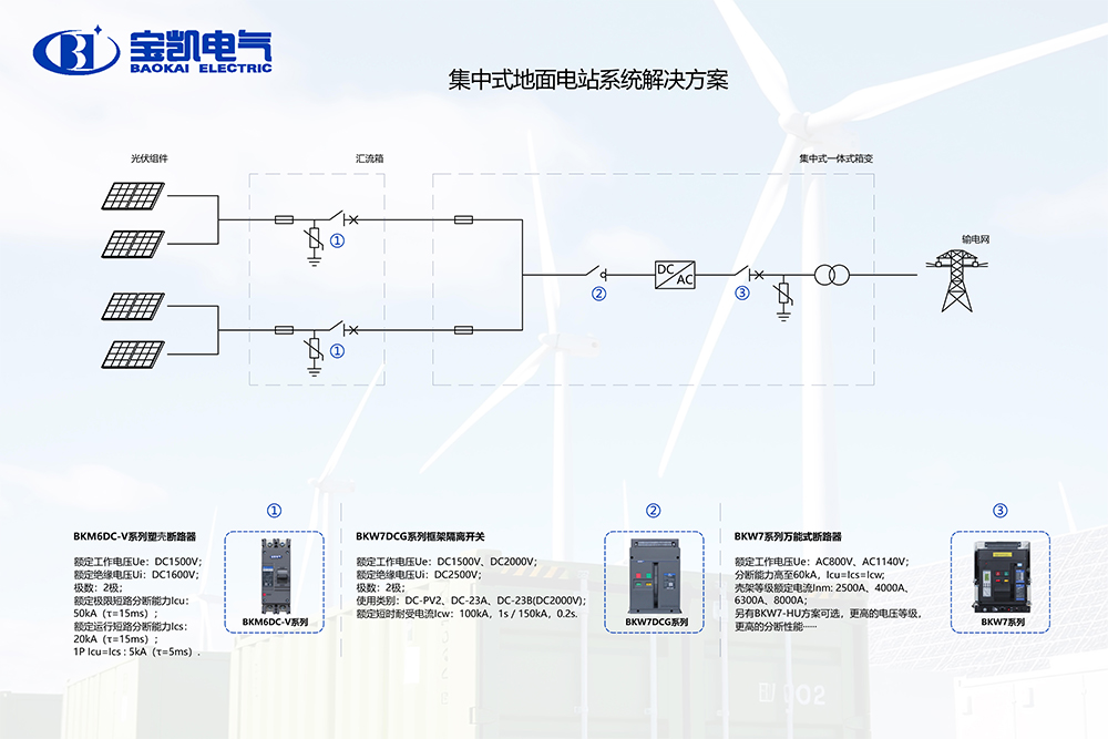 集中式光伏地面電站系統(tǒng)解決方案.jpg